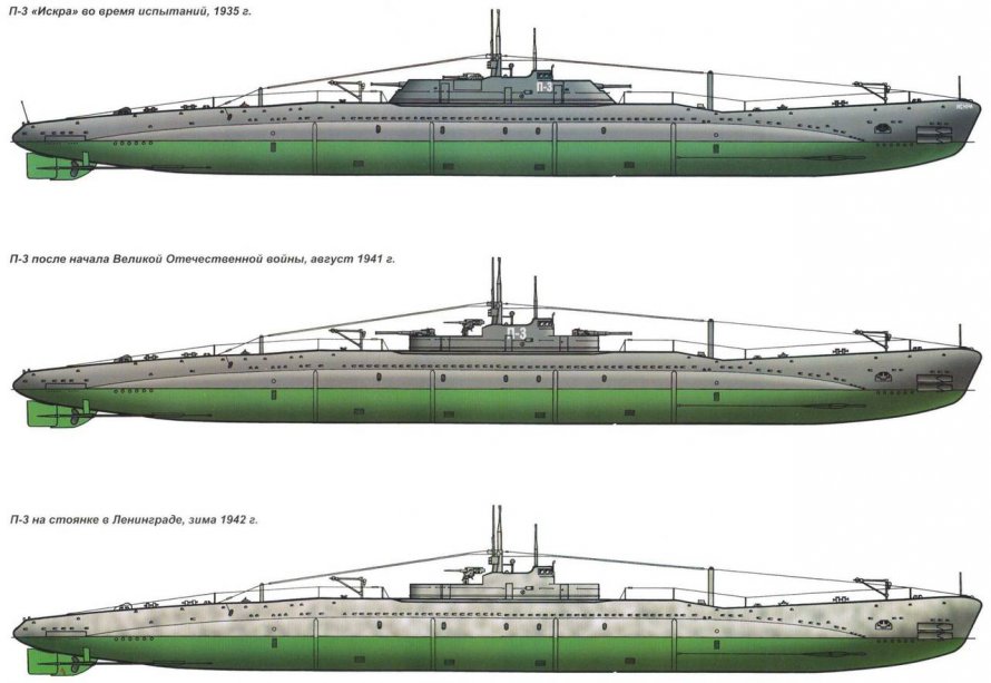 U 100 подводная лодка