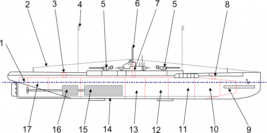 Лодка u-155 Deutschland