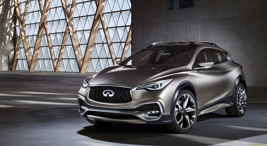 Infiniti qx30 2019