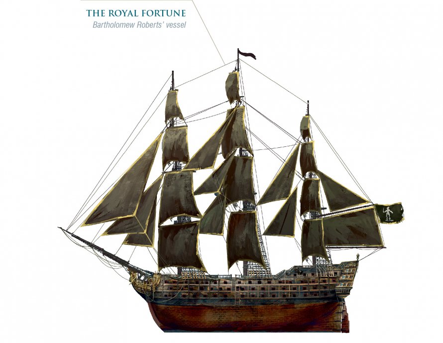 Royal Fortune корабль