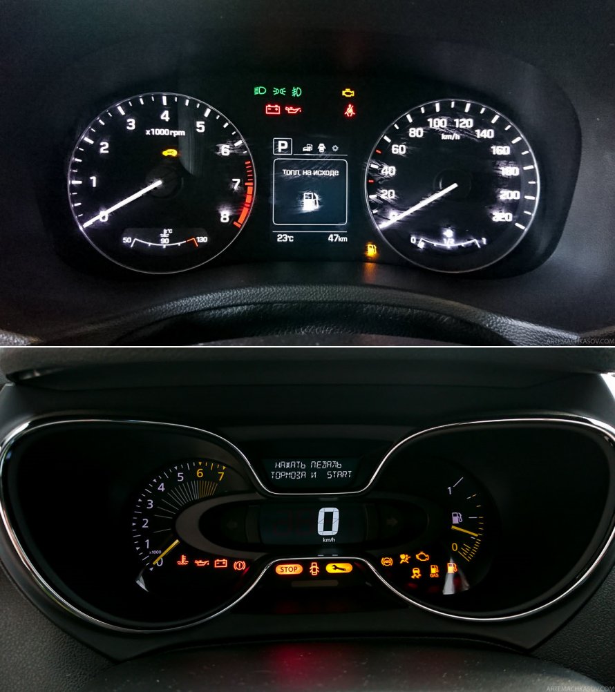 Цифровая приборная панель Renault Captur