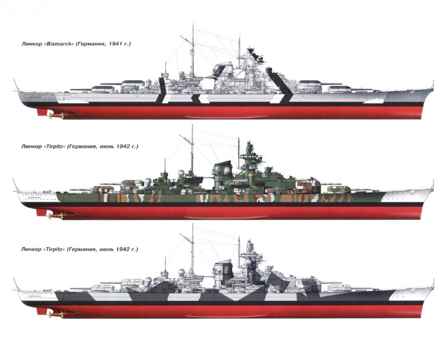 Линкоры второй мировой войны 1939-1945