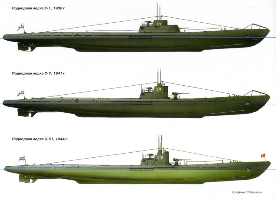 U-505 подводная лодка