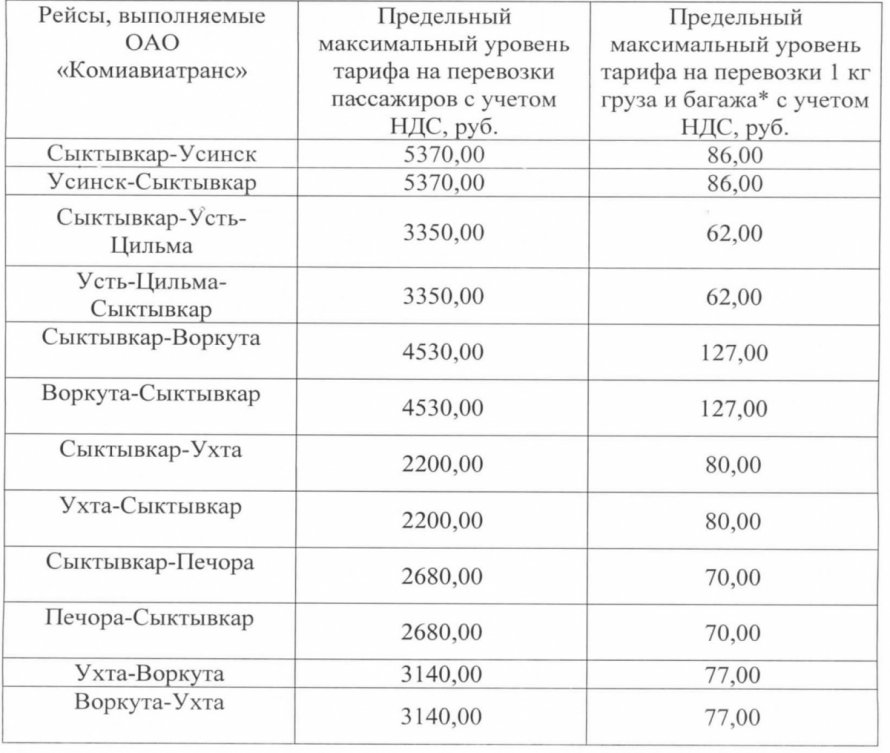Воркута тепловоз Северсталь