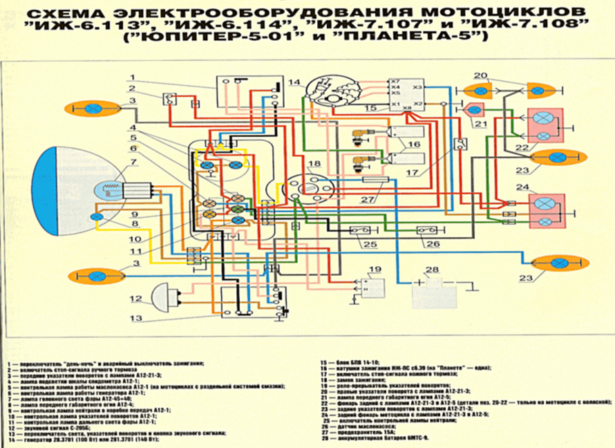 Схема электрооборудования мотоцикла ИЖ6.114