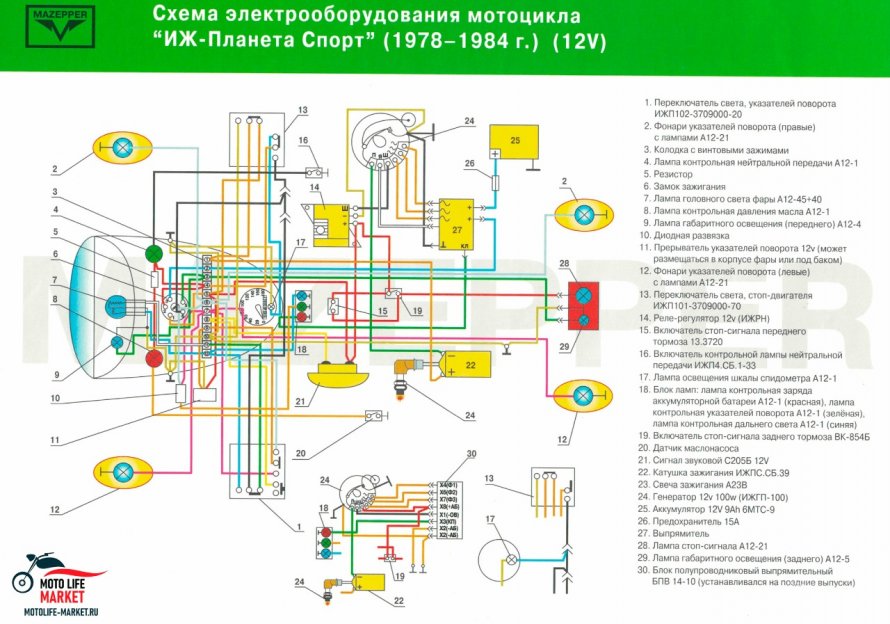 Схема электропроводки ИЖ Планета 5 12 вольт