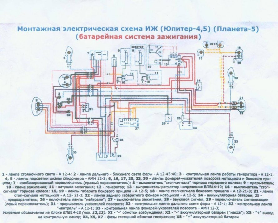 Электрическая схема проводки ИЖ Планета 5