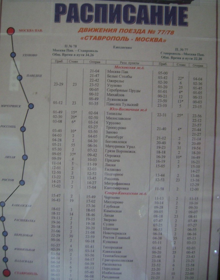 Тында — Кисловодск поезд (097Э)