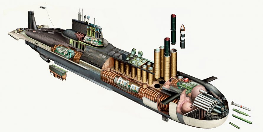 Подводная лодка в разрезе с отсеками фото