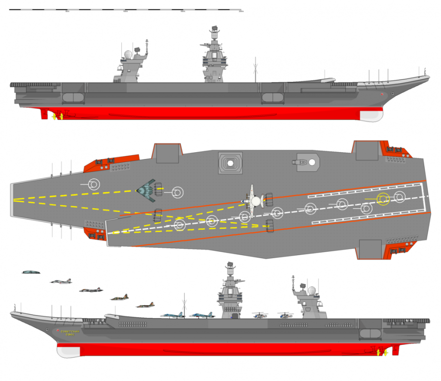 USS Gambier Bay авианосец