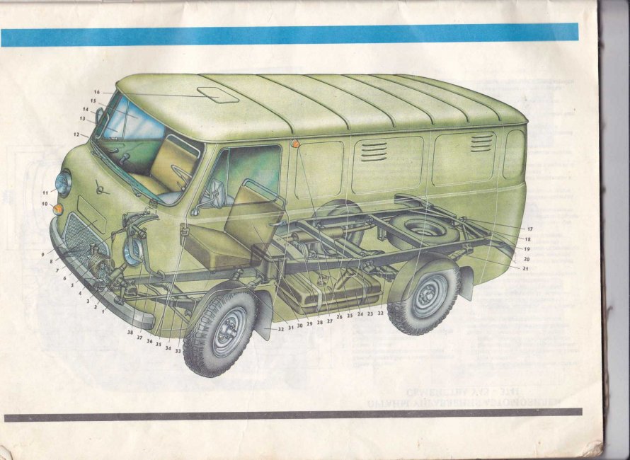 УАЗ 452 компоновка
