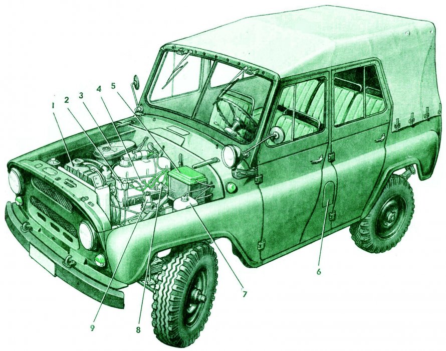 УАЗ 3151 чертеж