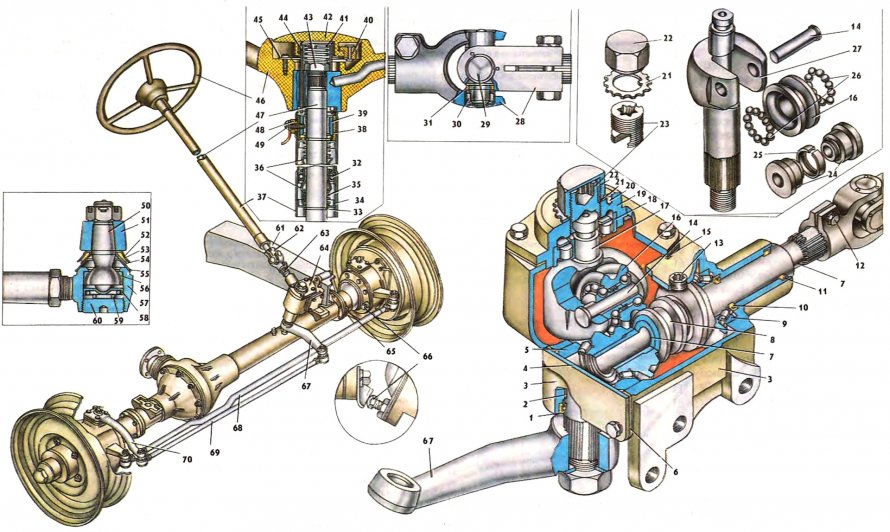 Рулевое управление ГАЗ 469