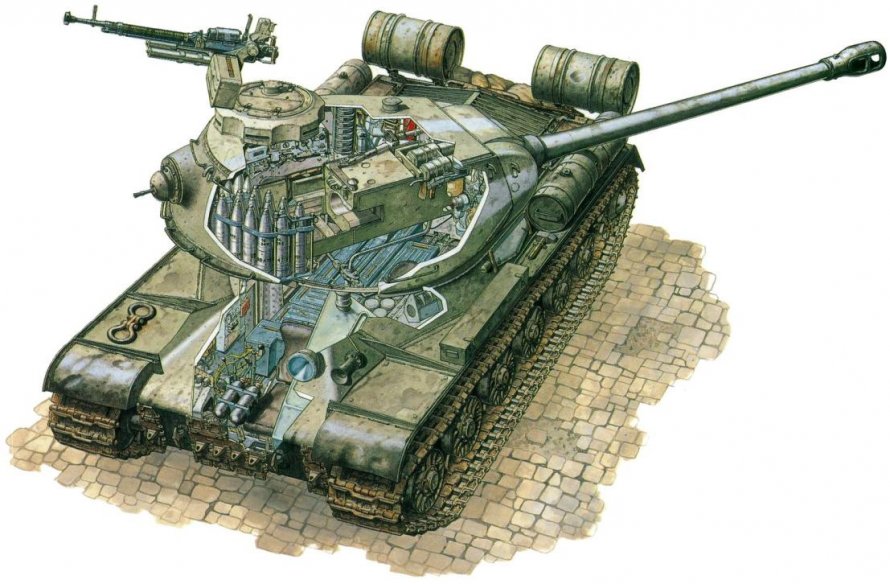 Танк ИС-2 В разрезе