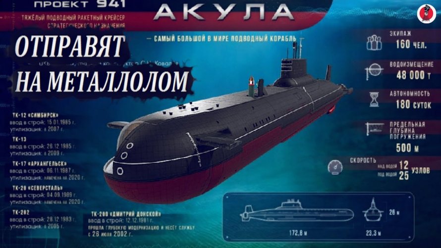 Проект 941 акула габариты