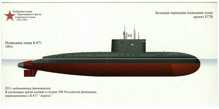 ВМФ СССР 1945-1991