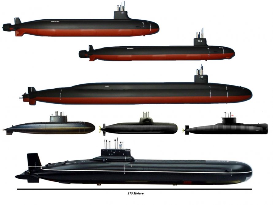 SSBN «Typhoon»