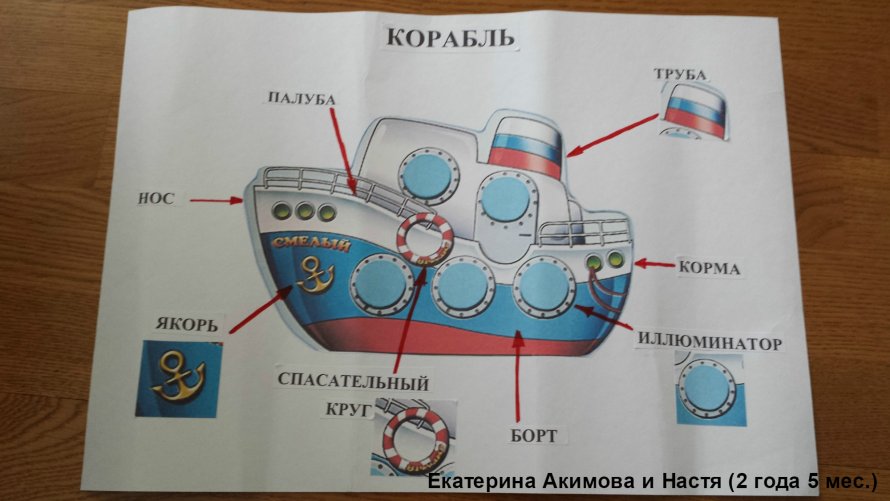 Корабль схема слова