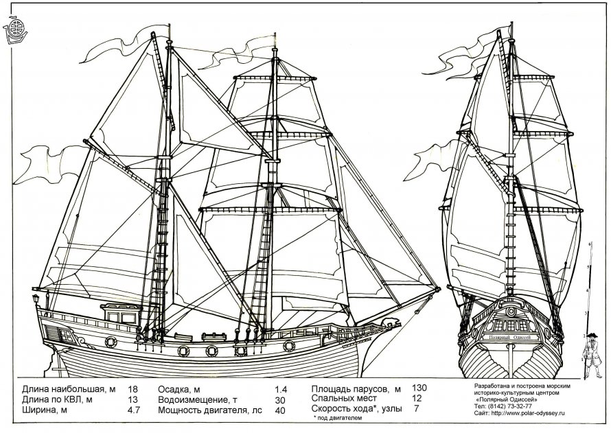 Бриг схема корабля