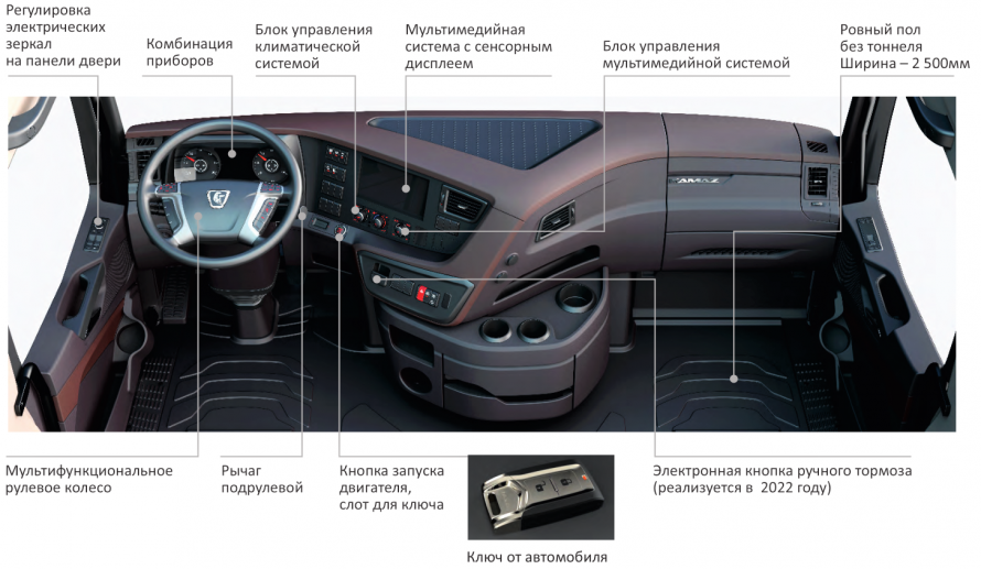 Фура лента