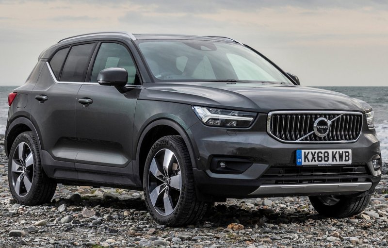Volvo xc40 Recharge