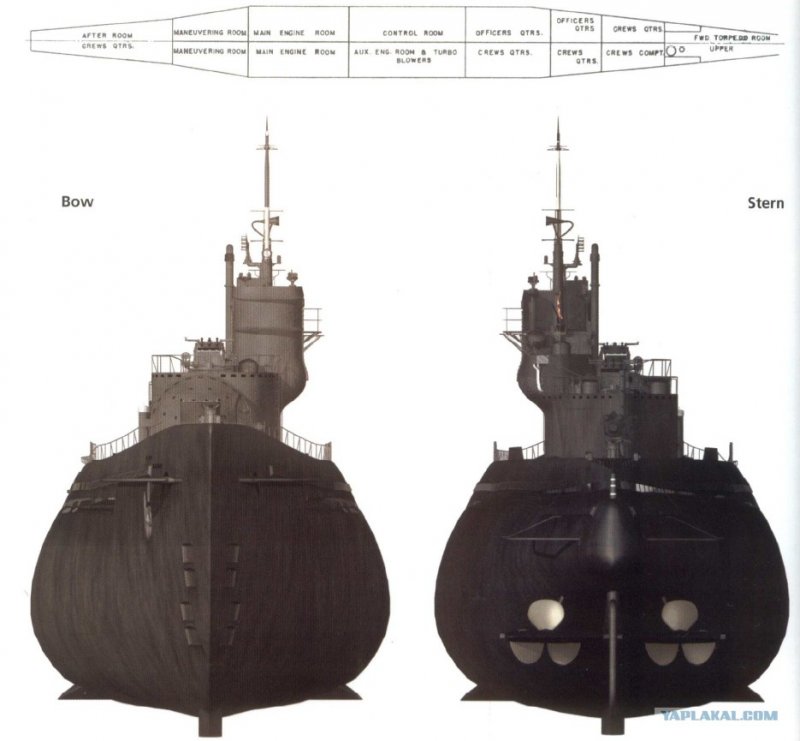 Японская лодка i400