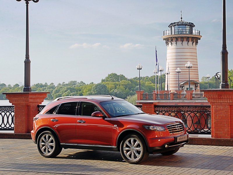 FX Infiniti fx35