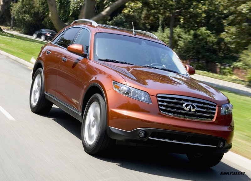 Infiniti FX 2003