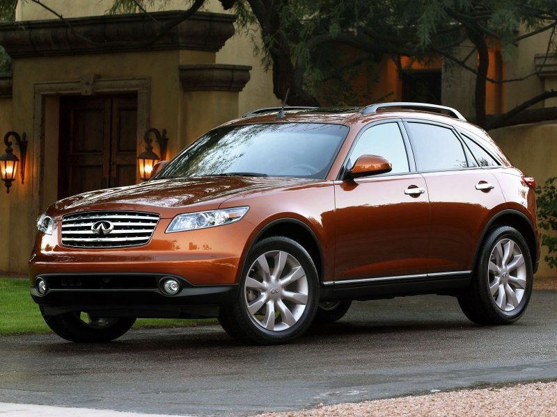 2003 Infiniti fx45