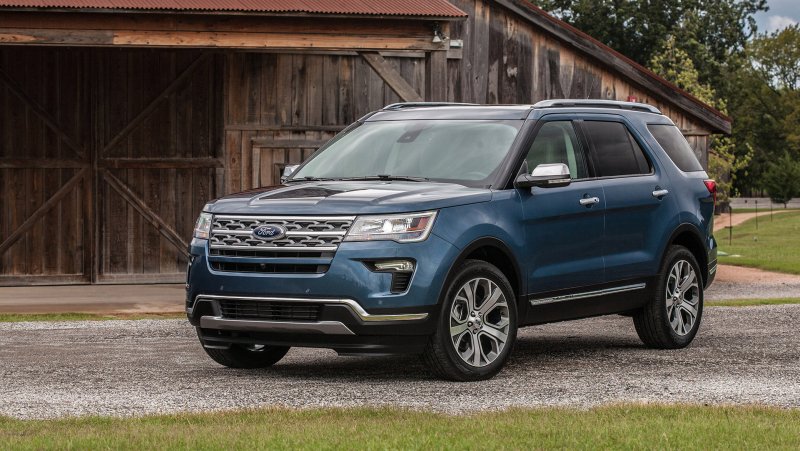 Ford Explorer 2019