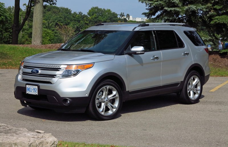 Ford Explorer 2015 Limited