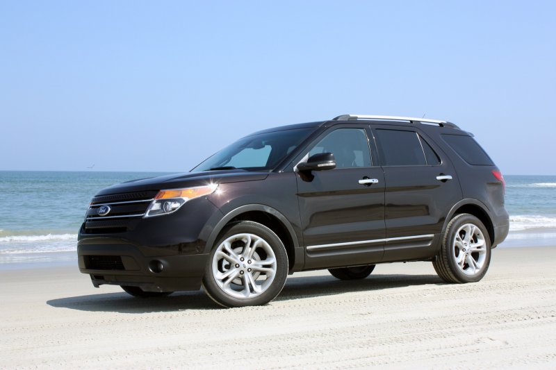 Ford Explorer 2017