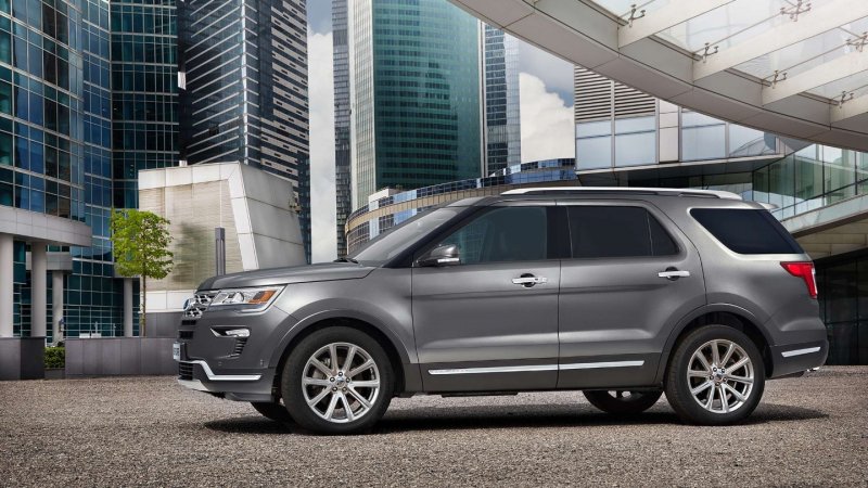 Ford Explorer Limited 2019