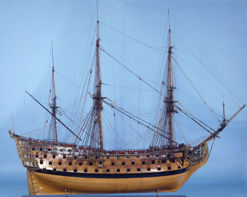 HMS Victory 1737