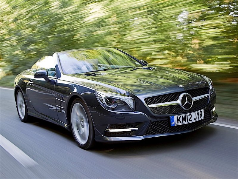 Mercedes-Benz EQ