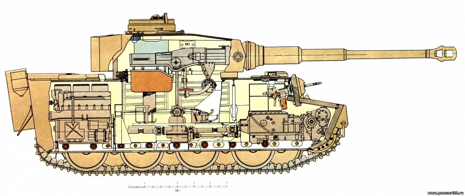 Немецкие танки внутри. Компоновка танка тигр. Танк тигр компоновка. Компоновка танка тигр 1. Танк тигр в разрезе.