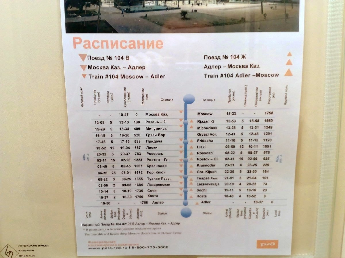 Поезд Уфа Сочи Расписание Цена