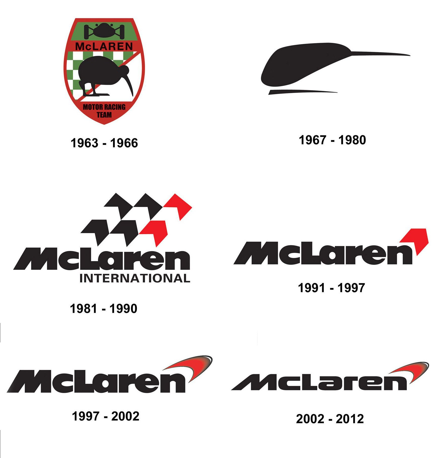 Maclaren Emblem