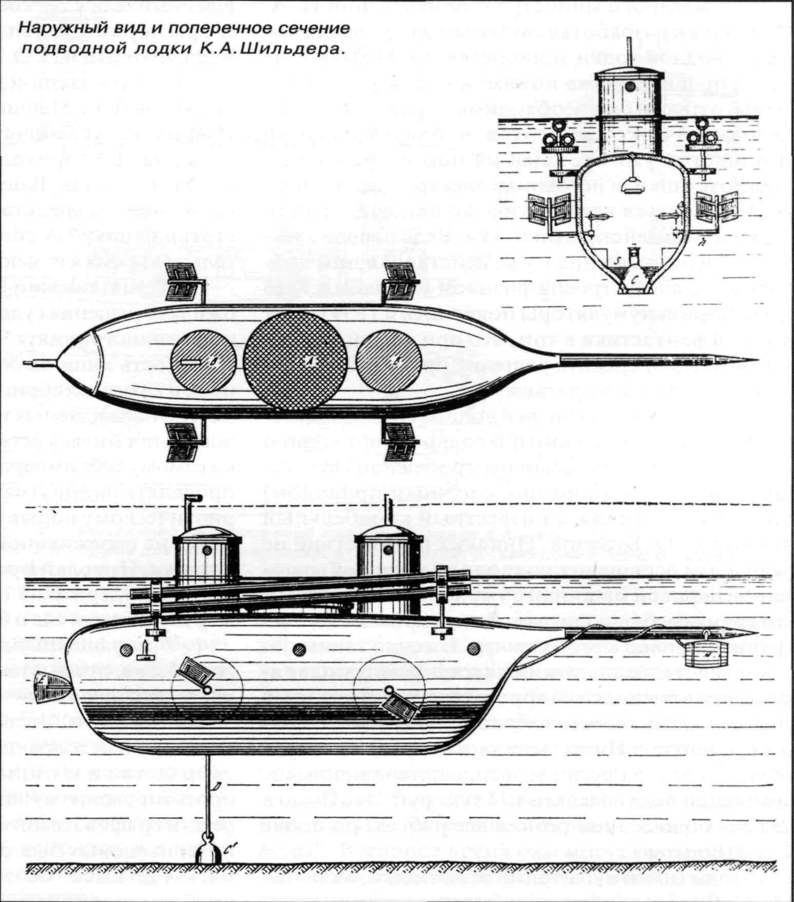 Строение подводной лодки. Подводная лодка Шильдера 1834. Балластные цистерны подводной лодки схема. Система балласта на подводной лодке. Схема погружения подводной лодки.