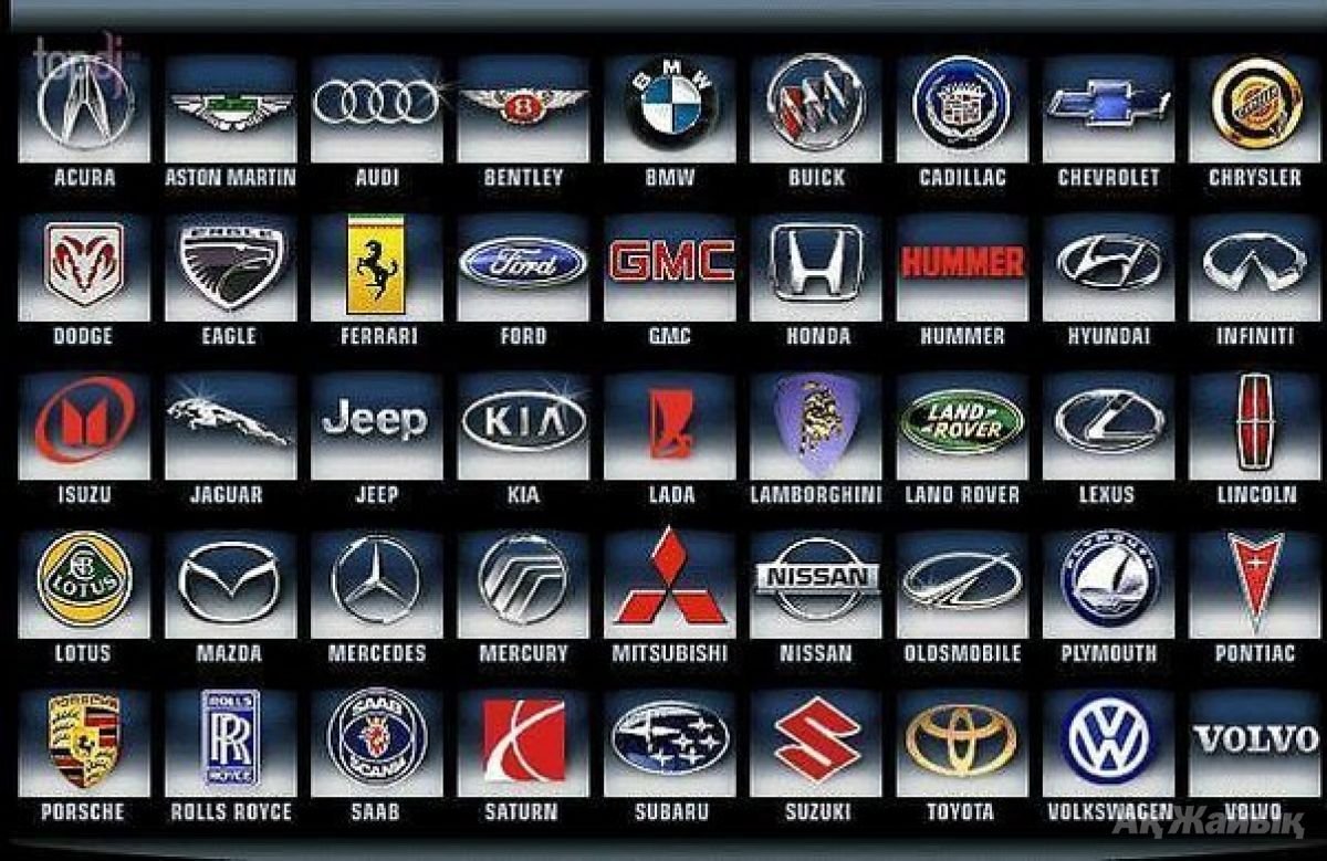 Эмблемы автомобилей с названиями фото