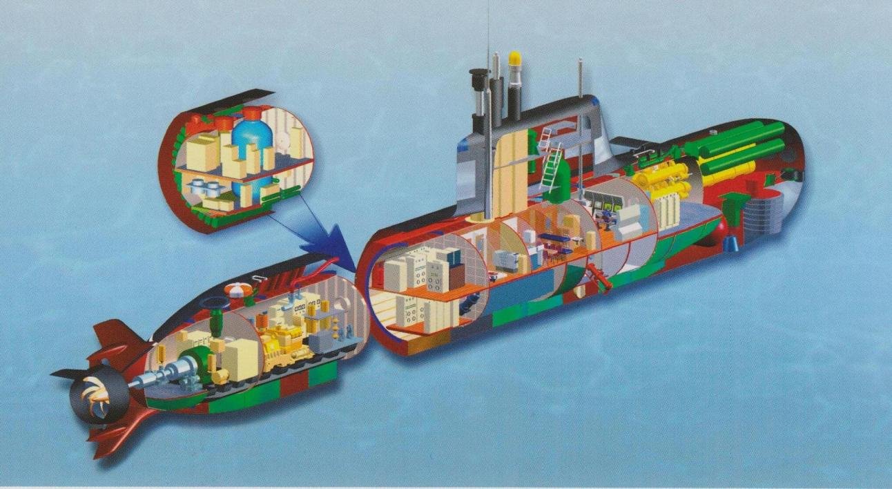 Малые пл. Подводные лодки проекта 865 «Пиранья». ВНЭУ подводных лодок. Воздухонезависимый двигатель подводной лодки. Подводная лодка Амур 550.
