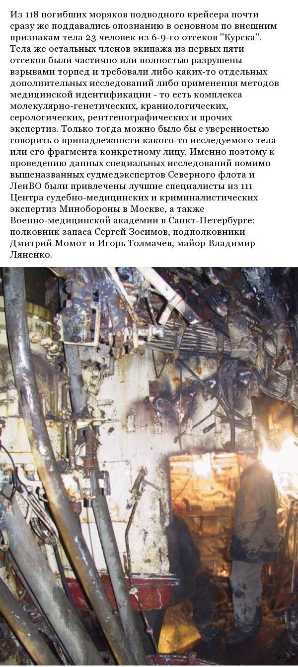 Останки подводной лодки Курск