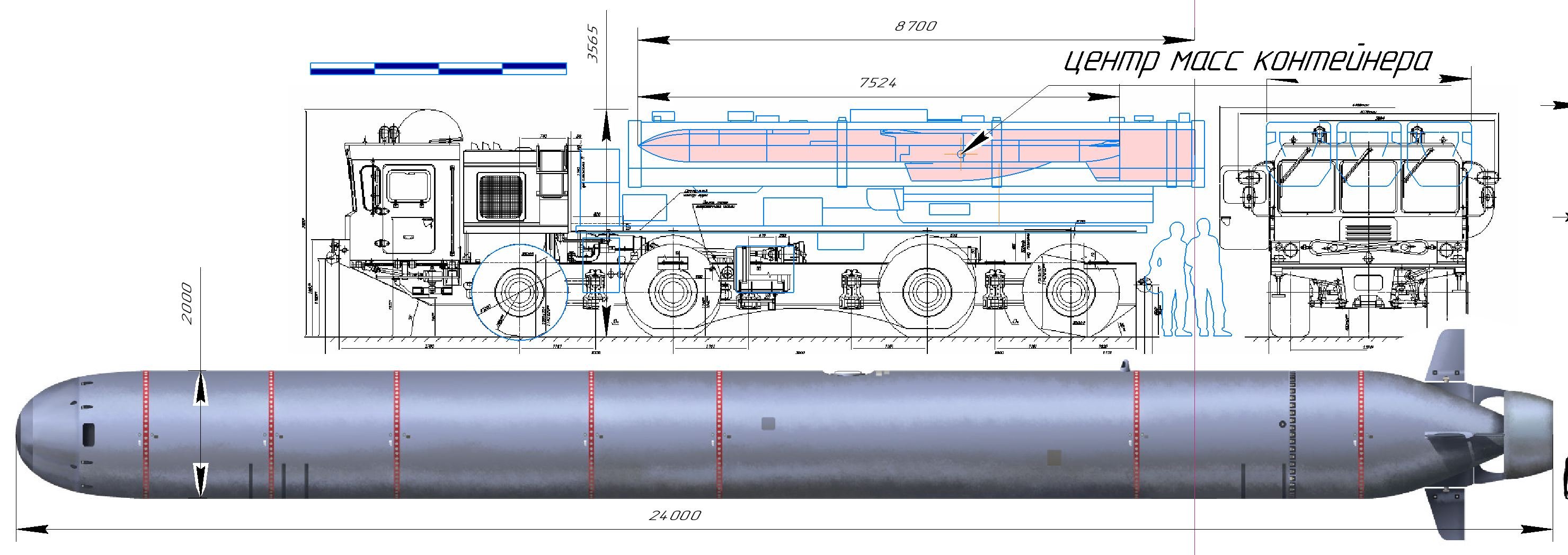 Торпеда длина. Посейдон подводный аппарат. Посейдон беспилотный подводный аппарат. Подводный аппарат 2м39 Посейдон. Посейдон подводный аппарат характеристики.