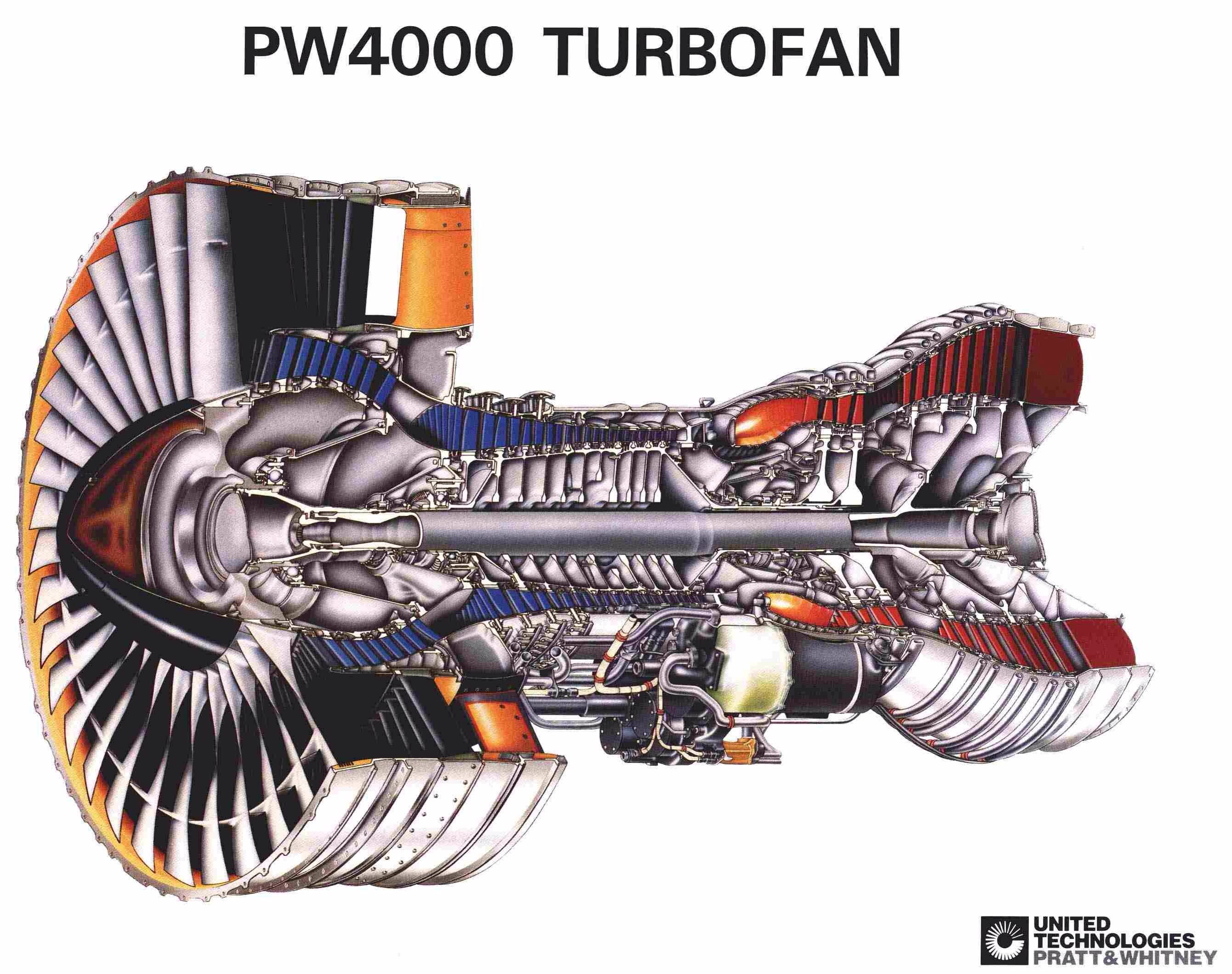 Части двигателя самолета. Двигатели Pratt Whitney реактивные. Pratt & Whitney pw1000g. Двигатели Pratt & Whitney pw2337. Pratt Whitney pw4000.