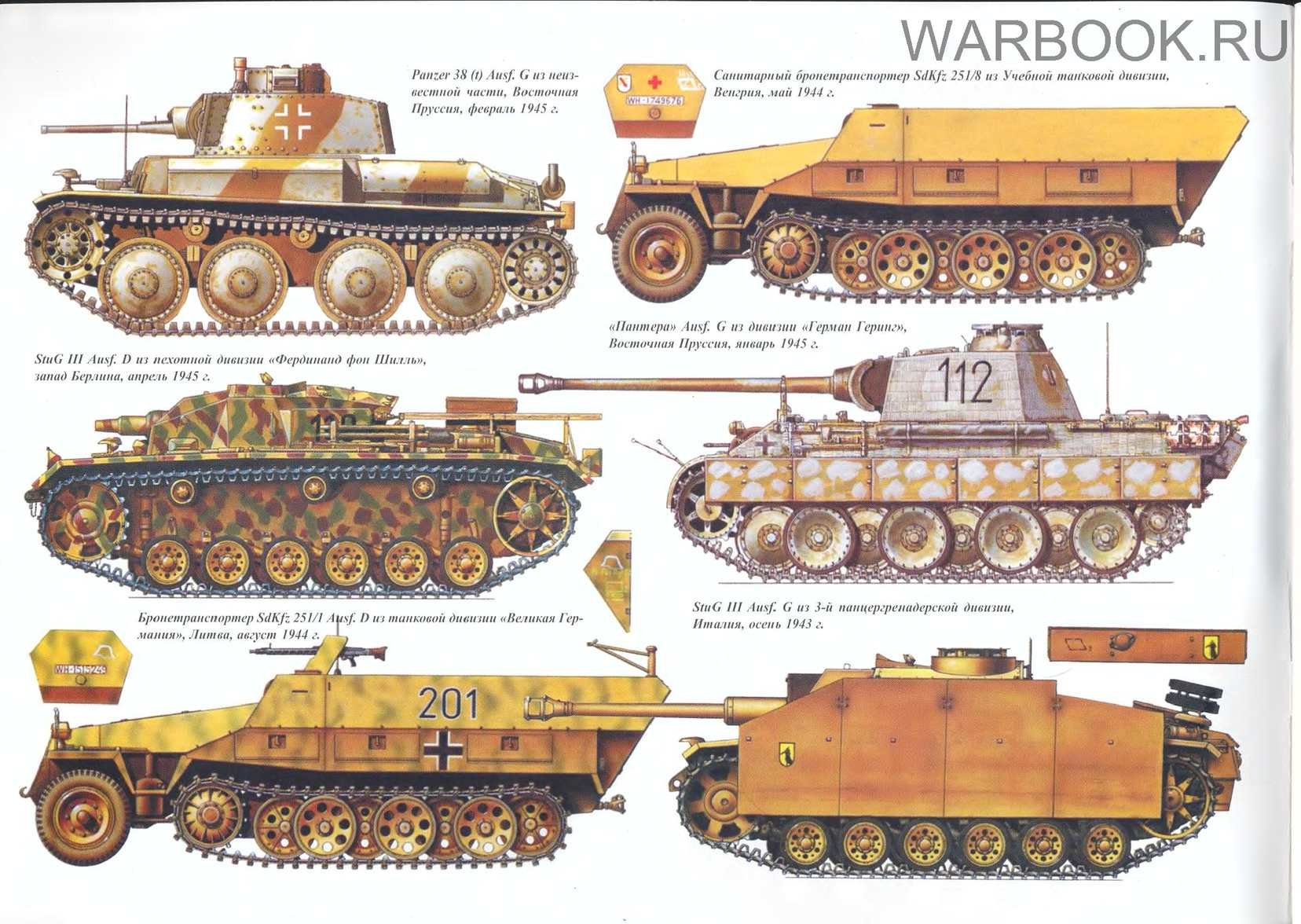 Название немецких танков. Танки вермахта второй мировой войны 1939-1945. Танковые дивизии вермахта 1939-1945. Опознавательные знаки танков вермахта. Опознавательные знаки на танках вермахта 1939-1945.