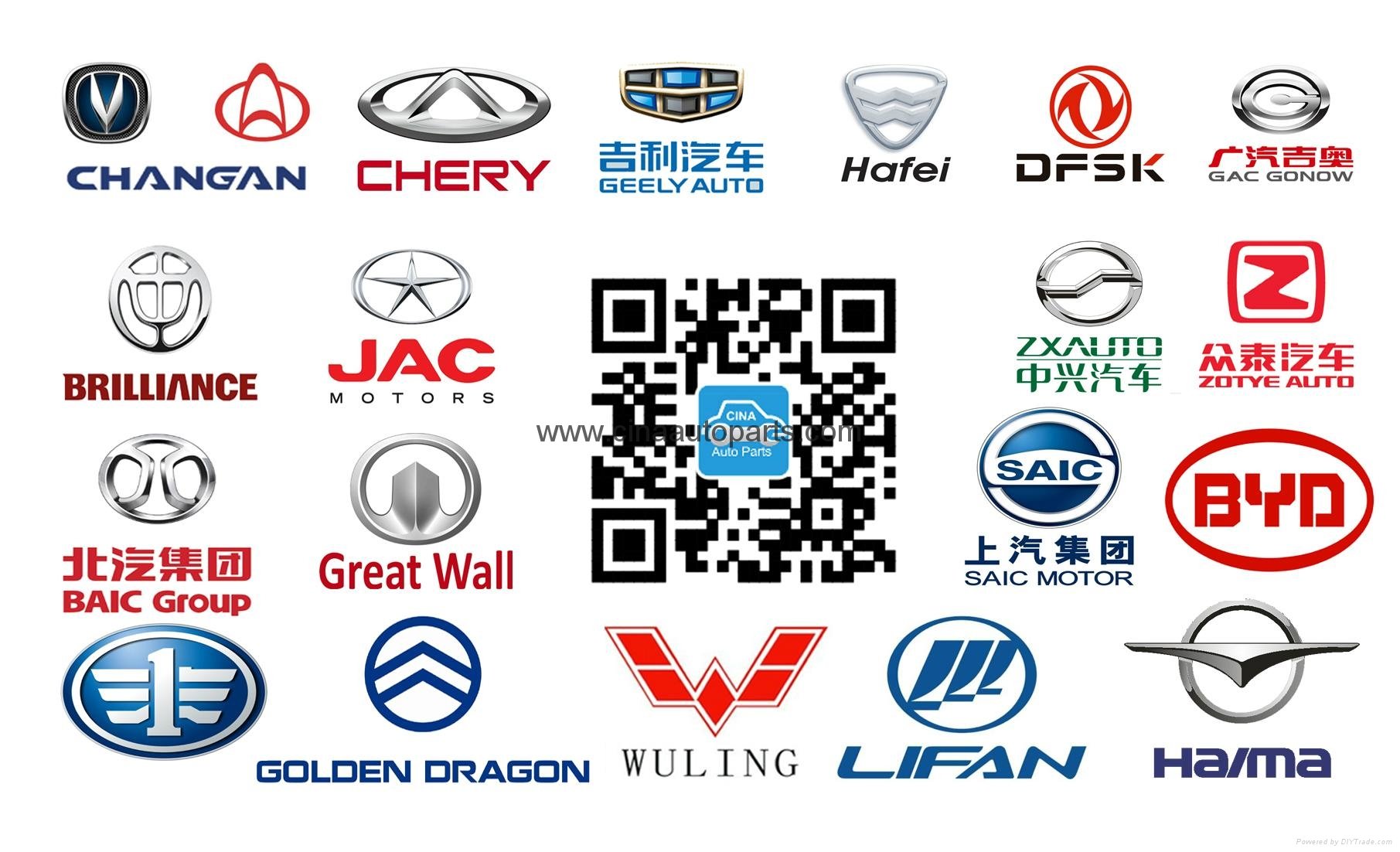Китайские автомобильные бренды