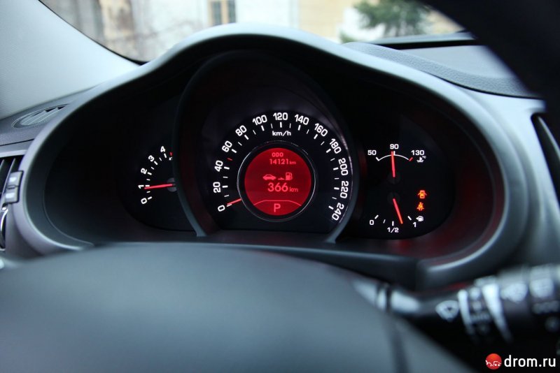 Kia Sportage 2020 приборная панель