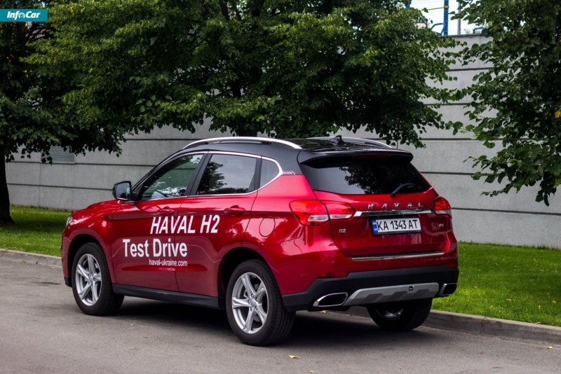 Haval h2 2021
