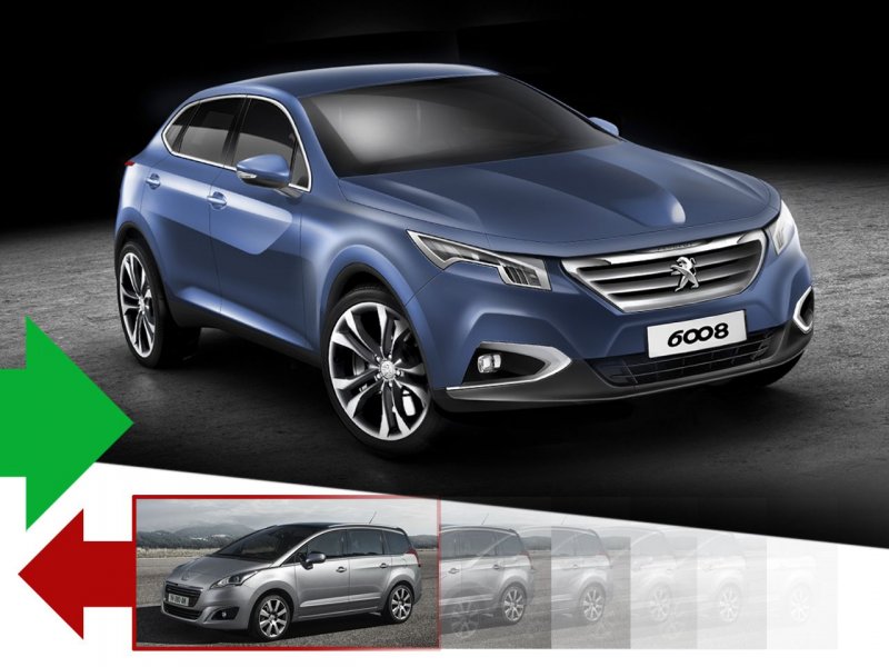 Peugeot 6008 2020