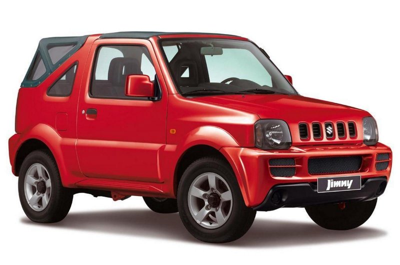 Suzuki Jimny Kei car